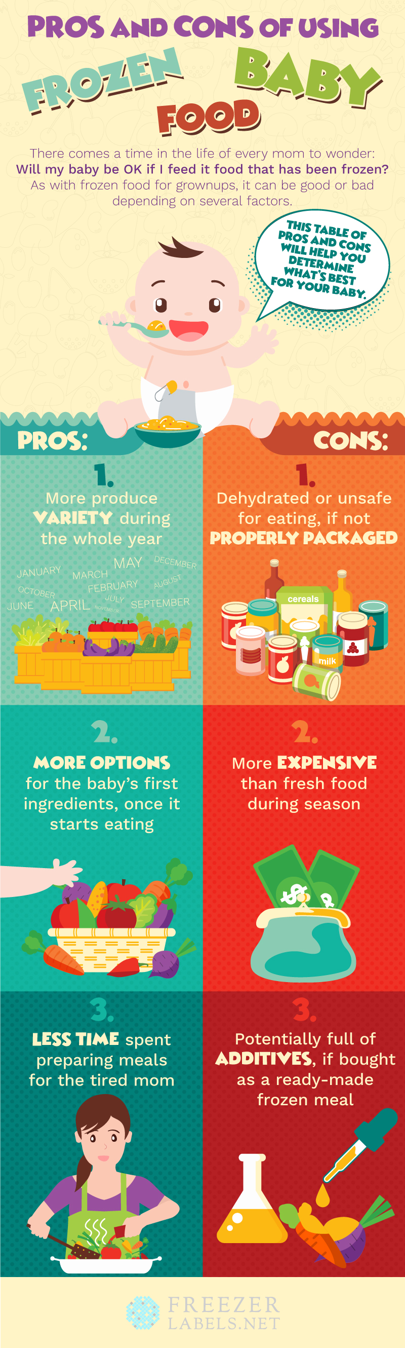pros and cons of using frozen baby food infographic