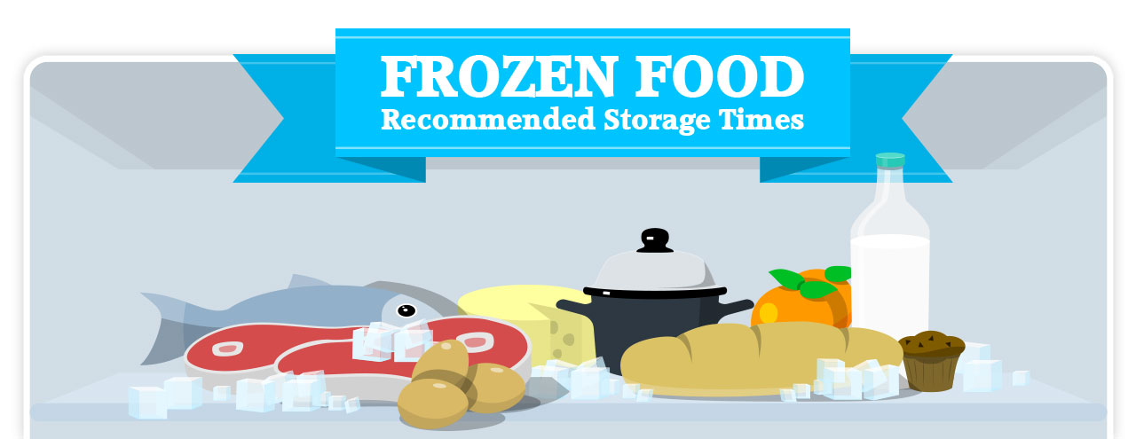Frozen Food Storage Tips Infographic 